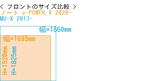 #ノート e-POWER X 2020- + MU-X 2013-